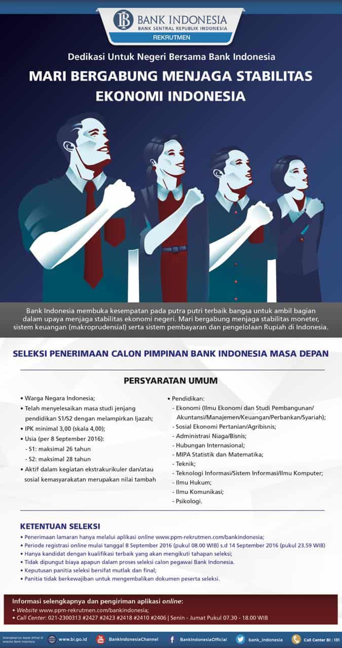 Portfolio Iklan